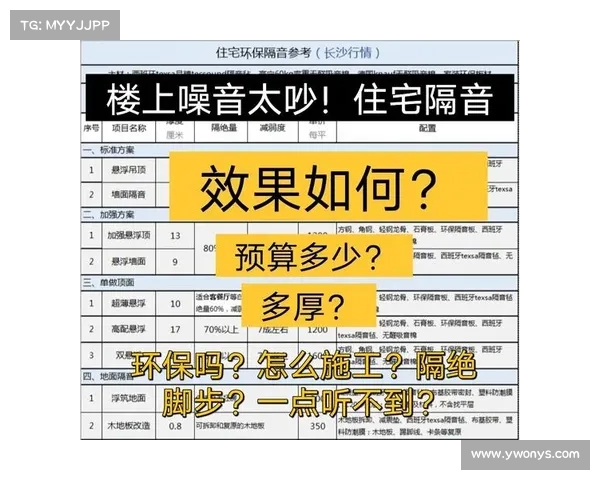告诉哥们这是隔音的,全面解析隔音效果及应用场景的全新体验 告诉哥们这是隔音的,全面解析隔音效果及应用场景的全新体验
